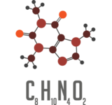 Exkurs: Wer ist eigentlich dieser Runge? Nutzer der Google Suche konnten sich vor einer Woche einen Überblick über das Werk des Friedlieb Ferdinand Runge verschaffen, als die Suchmaschine anlässlich seines 225. Geburtstages am 08. Februar mit einem Doodle an den deutschen Chemiker erinnerte. Ihm verdanken wir die Entdeckung des Koffeins in unserem Kaffee, und darüber hinaus noch vieles mehr. Ob er tatsächlich Namensgeber für unsere Rungestraße war, wissen wir nicht genau. Aber die Lektüre lohnt sich, immerhin kennen wir jetzt die Existenz einer Koffein-Strukturformel.
