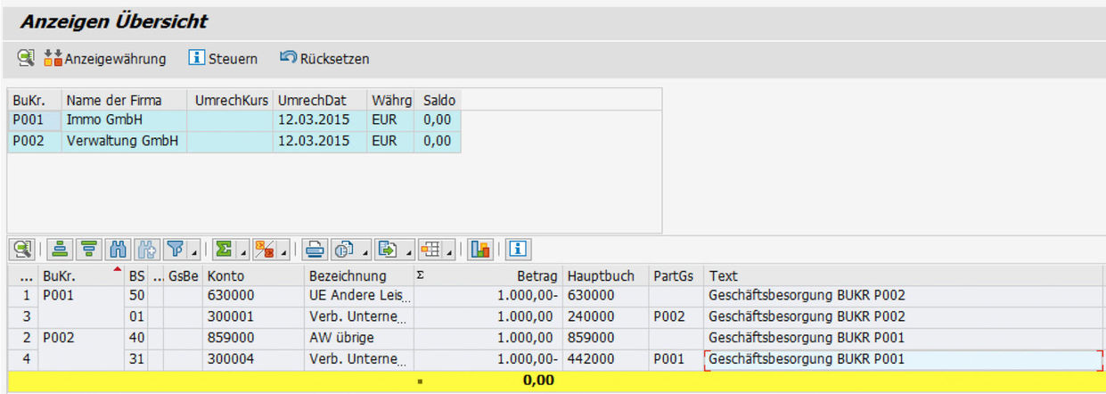 Übersicht einheitlicher Buchungen in beiden Buchungskreisen  Intercompany Buchungen mit PROMOS.GT