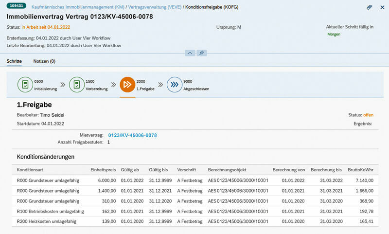 Freigabestufe einer Konditionsänderung im SAP der Peach Property Group