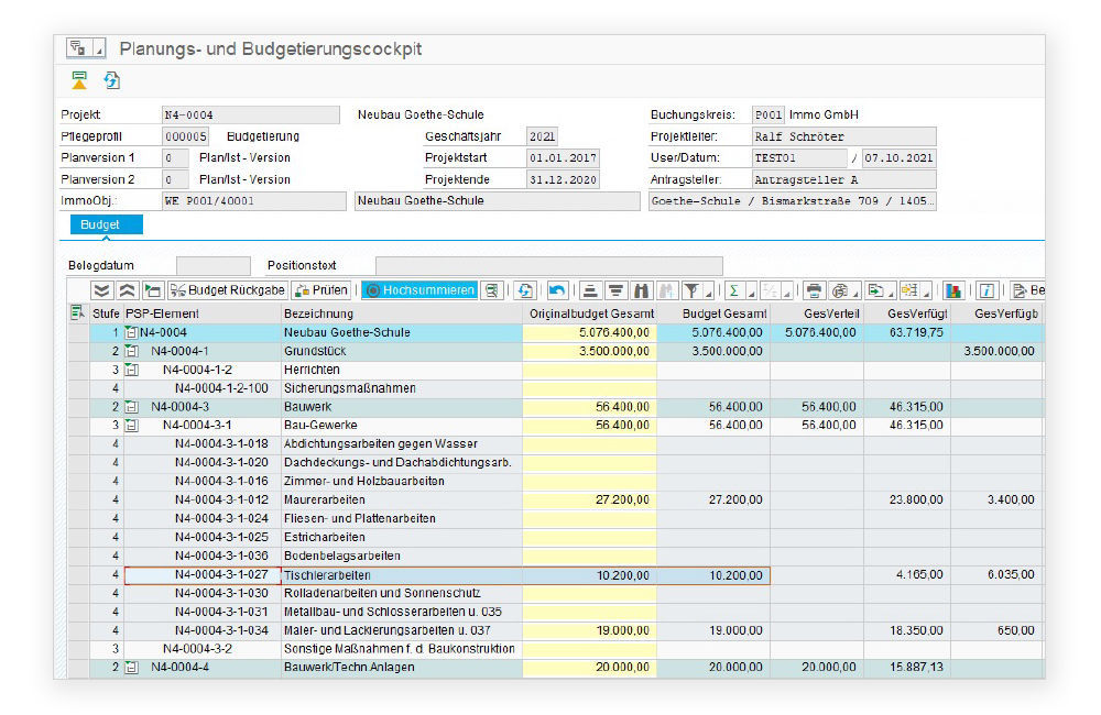 Abbildung 2: Ansicht im Planungs-/Budgetcockpit – Das aktuelle Budget bleibt mit dem Originalbudget identisch.  PROMOS Planungs- und Budgetcockpit für Bauprojekte in SAP