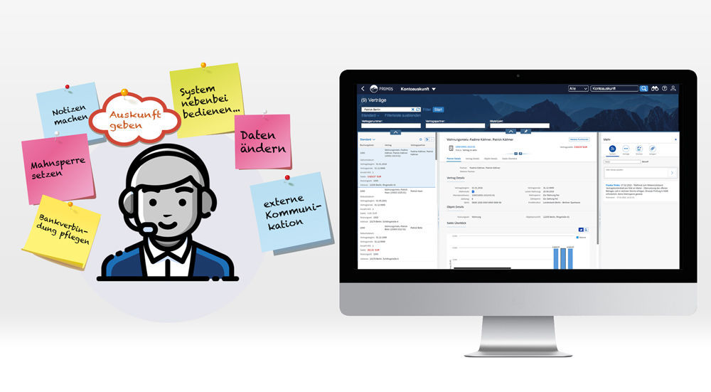 Abbildung: Kundenbetreuer Jan und seine Anforderungen für das Property Management standen für die Entwicklung der PROMOS Kontoauskunft Modell. PROMOS Kontoauskunft in SAP Fiori für das Property Management