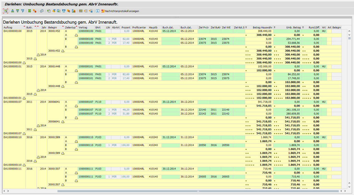 Umbuchungsübersicht in der PROMOS Lösung zur CO-Integration