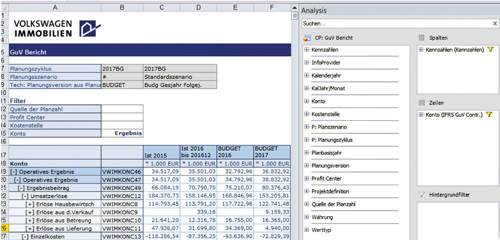 Abbildung 3: Beispiel für einen GuV-Bericht in „Plato“. Die gewohnte Excel-Umgebung erleichtert erheblich die Anwendung im Berichtswesen. Beispiel für einen GuV-Bericht in "Plato"