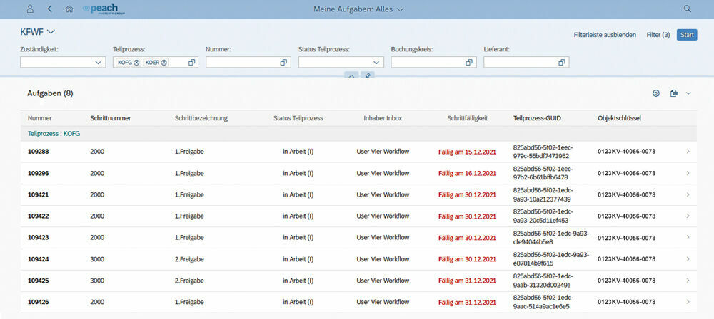 Abbildung 2: Unter „Meine Aufgaben“ werden alle nutzerspezifischen Prozessinstanzen im Fiori ® Launchpad angezeigt, die bearbeitet werden müssen. Übersicht der nutzerspezifischen Prozessinstanzen im Fiori Launchpad der Peach Property Group