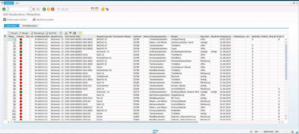Abbildung 2: Im Mängel-Cockpit können die Status bestehender Mängel anhand einer Ampelfunktion unmittelbar abgelesen werden.  Status bestehender Mängel im Mängel-Cockpit der GBG Mannheim