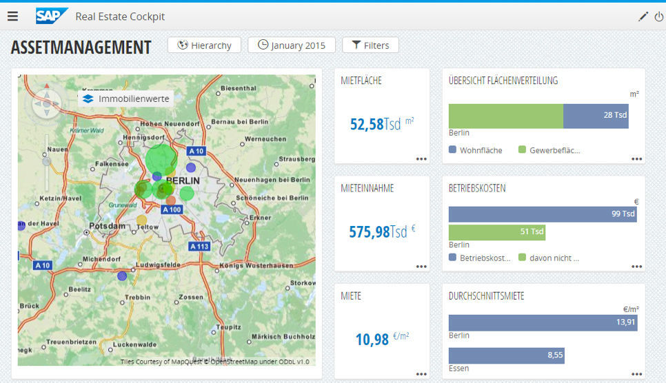 Beispiel eines Dashboards für die Rolle Asset Management im Real Estate Cockpit