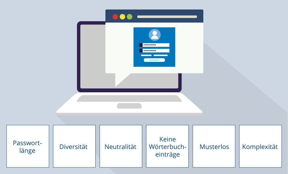 Die Wahl eines sicheren Passworts verringert die Gefahren für Angriffe auf Ihr SAP System.