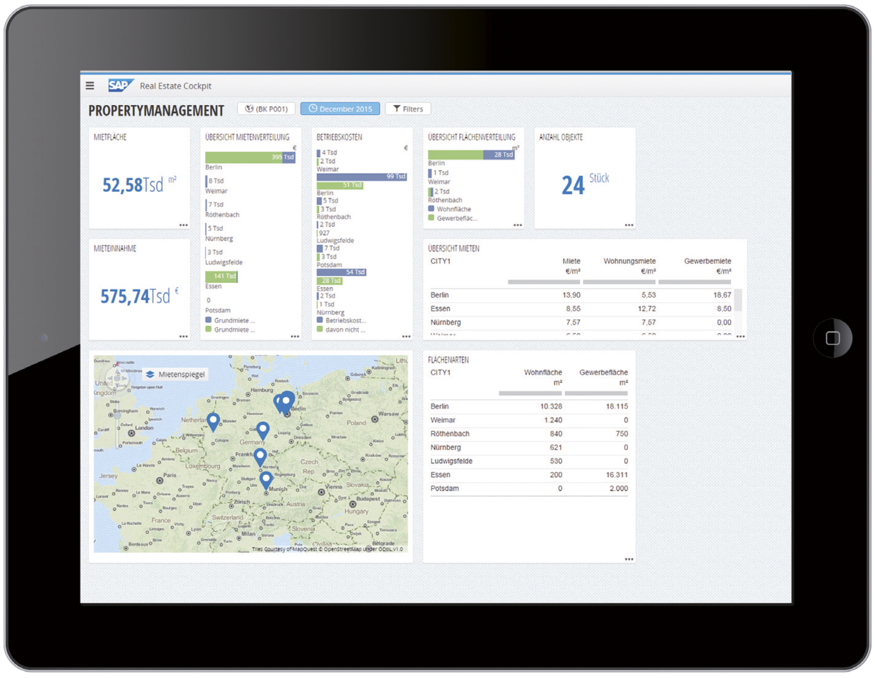 Mobile Nutzung des Real Estate Cockpit auf dem iPad am Beispiel eines Dashboards für die Rolle Property Management