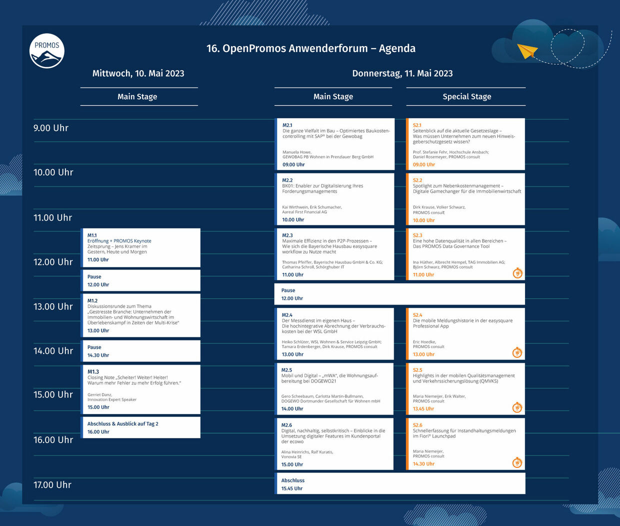 Diese Highlights aus unserem Programm sollten Sie nicht verpassen: Spotlight zum Nebenkostenmanagement – digitale Gamechanger für die Immobilienwirtschaft Dirk Krause und Volker Schwarz von PROMOS beleuchten sich in ihrem Vortrag die Fragestellung, wie Unternehmen ihr Nebenkostenmanagement clever modernisieren und wie aktuelle gesetzliche und marktwirtschaftliche Anforderungen in Vorteile für das eigene Unternehmen verwandelt werden können. Podiumsdiskussion: Gestresste Branche – Unternehmen der Immobilien- und Wohnungswirtschaft im Überlebenskampf in Zeiten der Multi-Krise Die Welt befindet sich inmitten einer Multi-Krise. Ursache und Wirkung lassen sich schon lang nicht mehr exakt identifizieren. Doch wie bleibt die Immobilienbranche erfolgreich trotzdem erfolgreich Krisen? Unsere hochkarätig besetzte Expertenrunde mit Klaus Graniki (DOGEWO21), Dr. Christian Jaeger (GEWOBA Bremen), Norbert Riffel (VBW Bochum), Dr. Alexander Hellmuth (EY) sowie PROMOS CEO Jens Kramer diskutiert in gespannter Atmosphäre Lösungen und Zukunftsperspektiven. Dank der interaktiven Umfragen fließt das Stimmungsbild des Publikums direkt in die Diskussion ein. Mobil und Digital – „mWA“, die Wohnungsaufbereitung bei DOGEWO21 Carlotta Martin-Bullmann und Gero Scheebaum der DOGEWO21 berichteten in ihrem aufschlussreichen Vortrag über die Optimierungspotenziale des Prozesses der Wohnungsaufbereitung durch konsequente Weiterentwicklung der easysquare Professional App im Zusammenspiel mit Lösungen im SAP ® ERP-System, denn angesichts eines ausgeprägten Vermietermarktes kommt der Wohnungsaufbereitung im Zuge eines Mieterwechsels eine höhere Bedeutung zu. Alle Streaminginhalte vom 16. OpenPromos Anwenderforum on Demand
