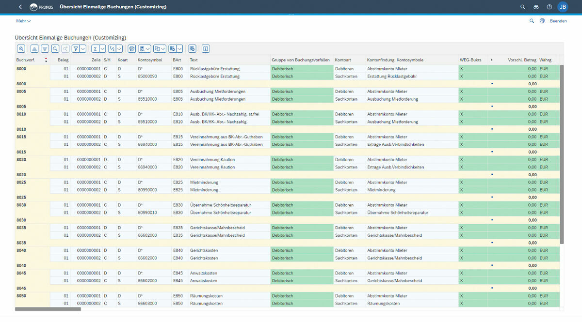 Ergebnisliste Auswertung Customizing einmalige Buchungen