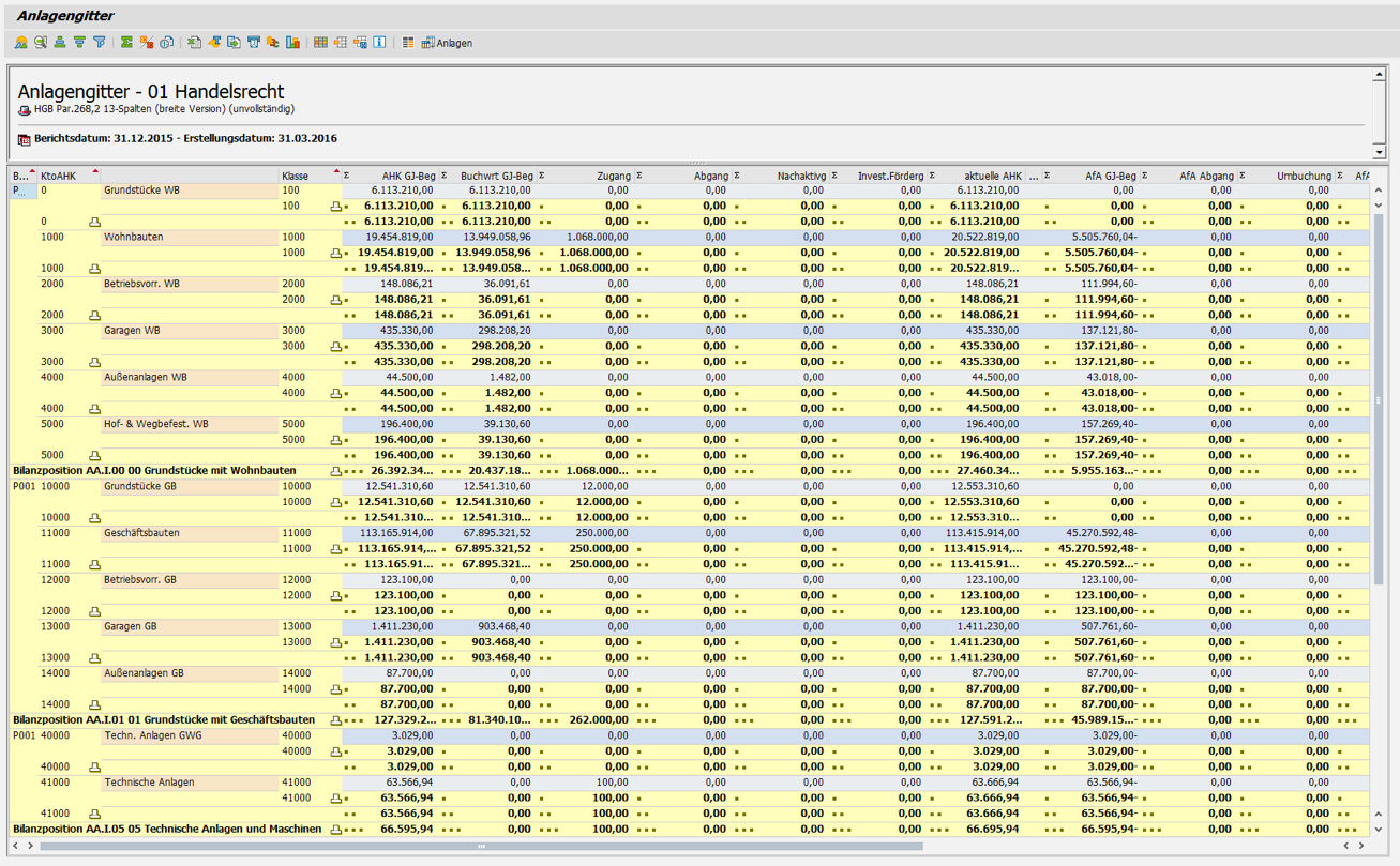 Anlagen verwalten in SAP® - Sachanlagevermögen optimal verwalten