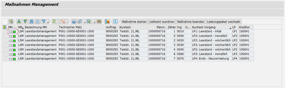 PROMOS Leerstandsmanager in SAP
