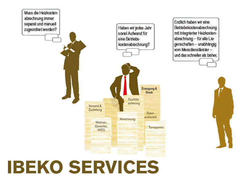 IBEKO Services
