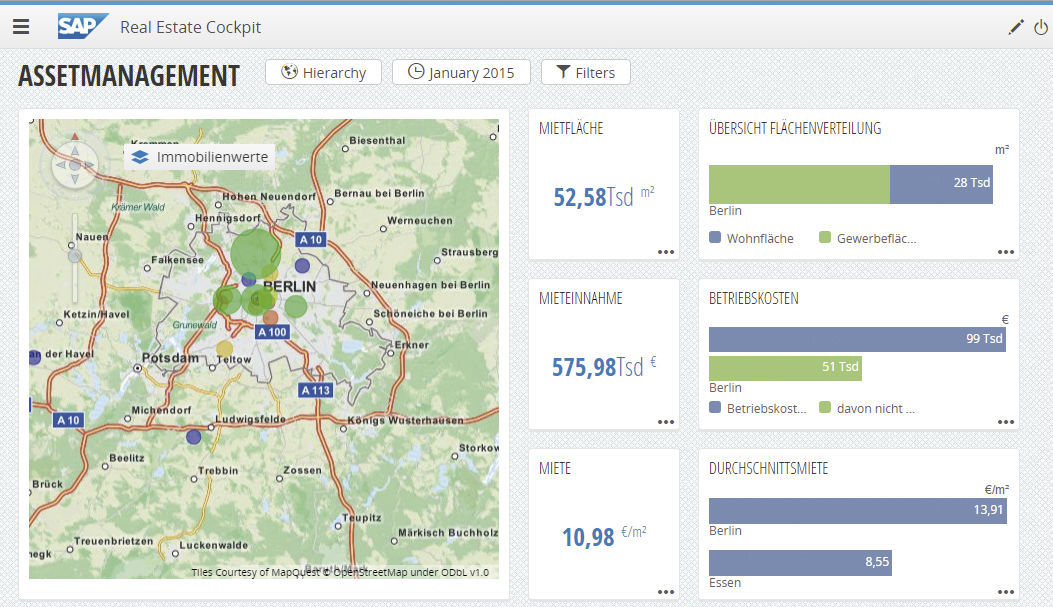 Beispiel eines Dashboards für die Rolle Asset Management im Real Estate Cockpit