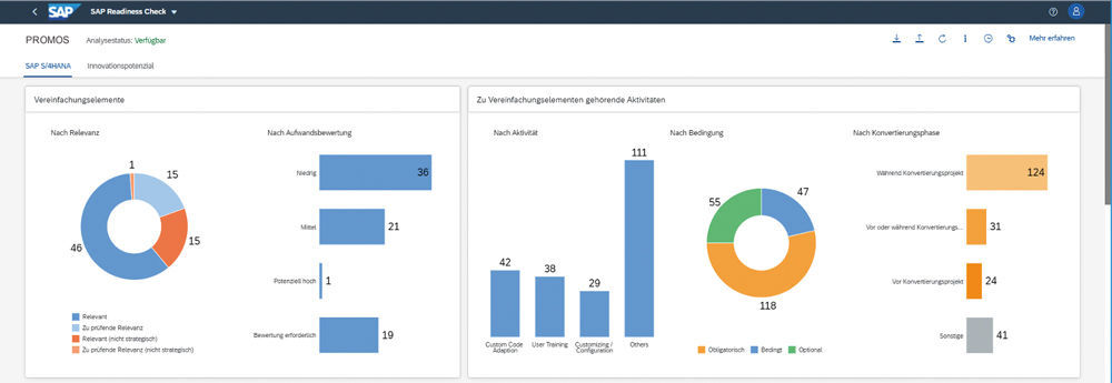 Abbildung 2: Ein übersichtliches Dashboard gibt im browserbasierten SAP Readiness Check Auskunft über notwendige Anpassungen.  Übersichtliches Dashboard im browserbasierten SAP Readiness Check