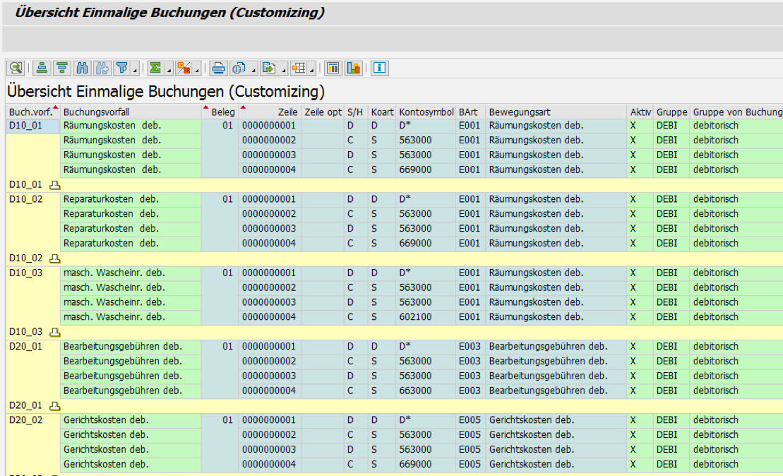 Ergebnisliste Auswertung Customizing einmalige Buchungen