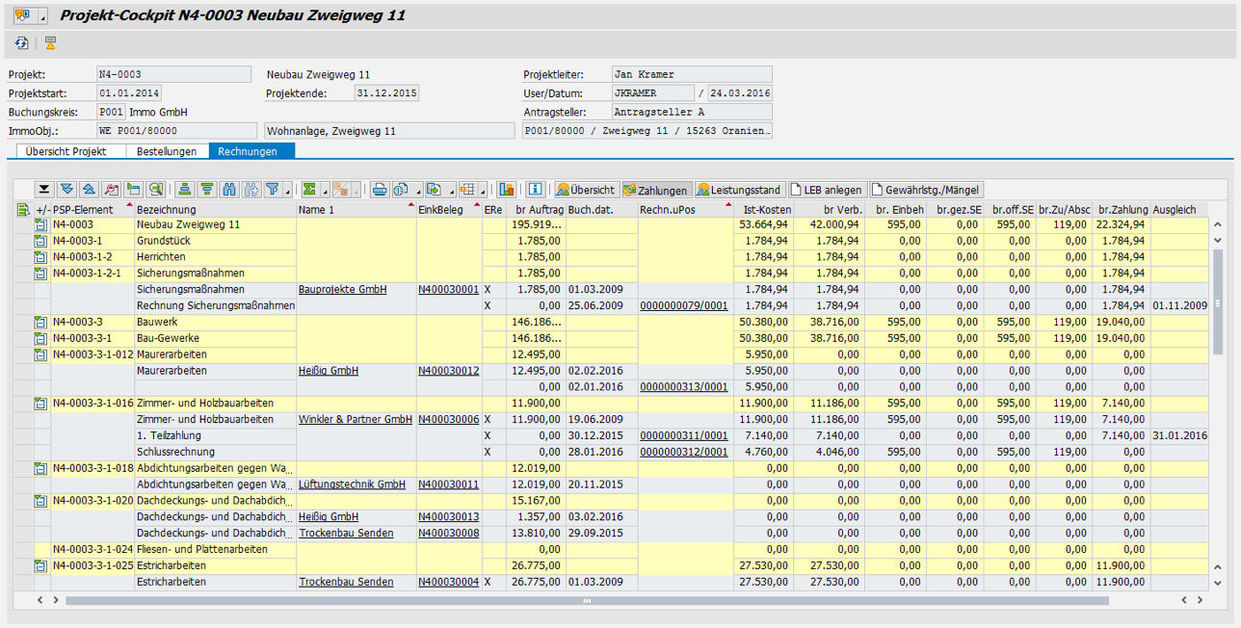 Darstellung von Einbehalten im PROMOS Projektcockpit