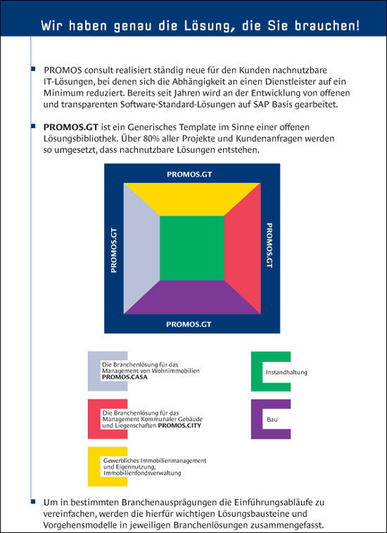 Schaubild zu den Branchenausprägungen von PROMOS.GT