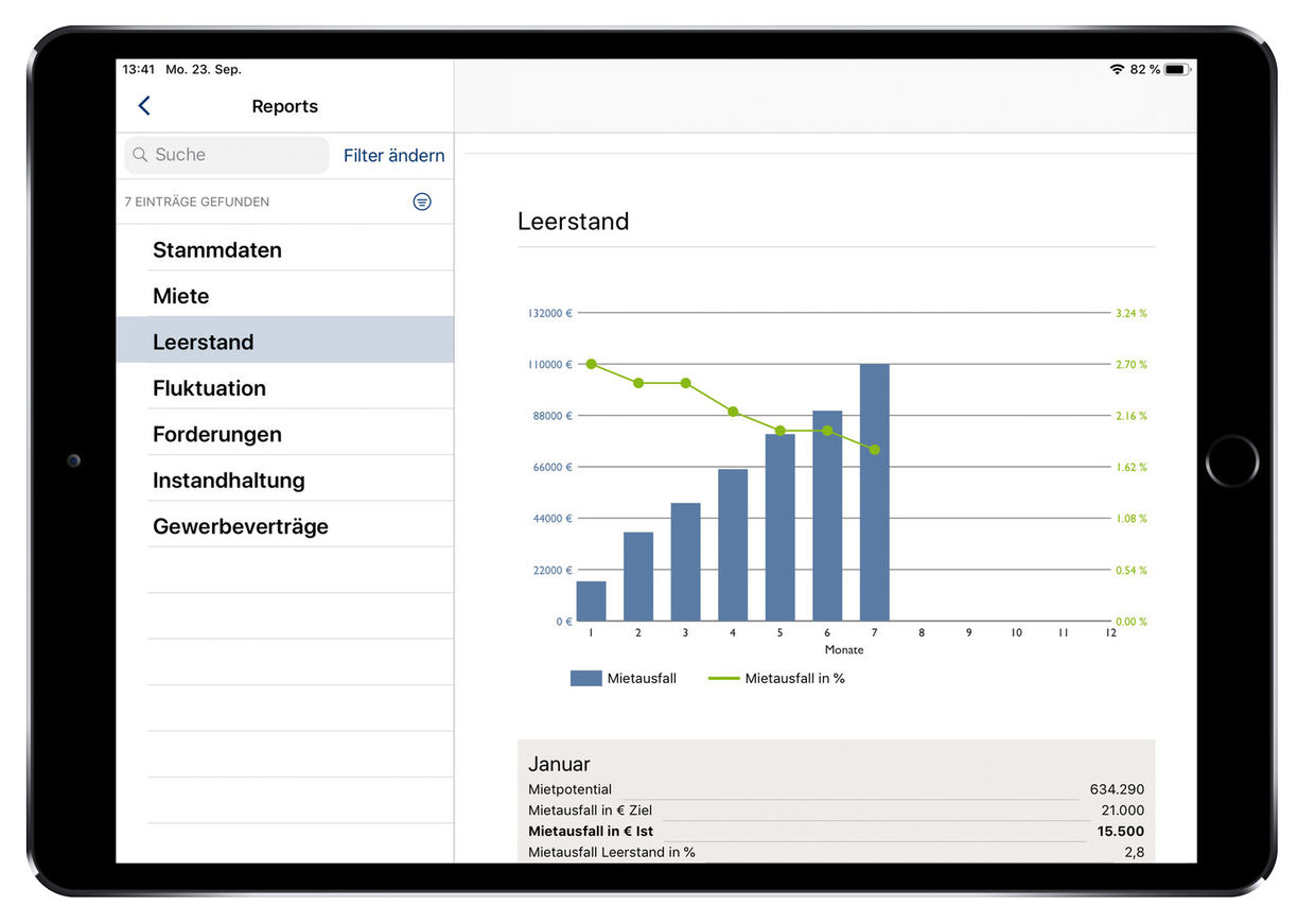 Besonders effektiv: die anschaulichen Grafiken in der App. Einfach und transparent hat der Portfolio-Besitzer mit einem Klick den Überblick auf alle wichtigen Kennzahlen. Die Kennzahlen und Auswertungen werden in einem Glossar erläutert. Wichtige Kennzahlen zum Immobilienportfolio im neuen Reporting-Dienst der easysquare App