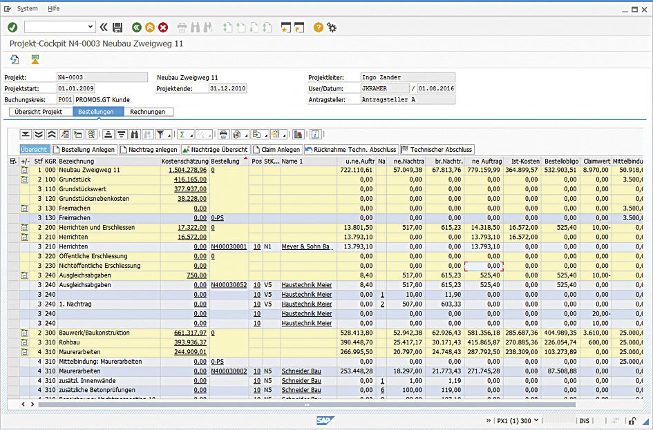 Das PROMOS Projektcockpit mit Funktionen der Verwaltung von Aufträgen und Nachträgen in SAP.