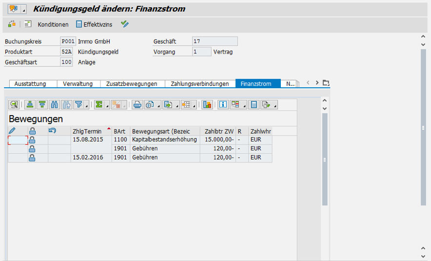 Finanzstrom eines Standardprodukts in der PROMOS Lösung für Wertpapiere und Derivate