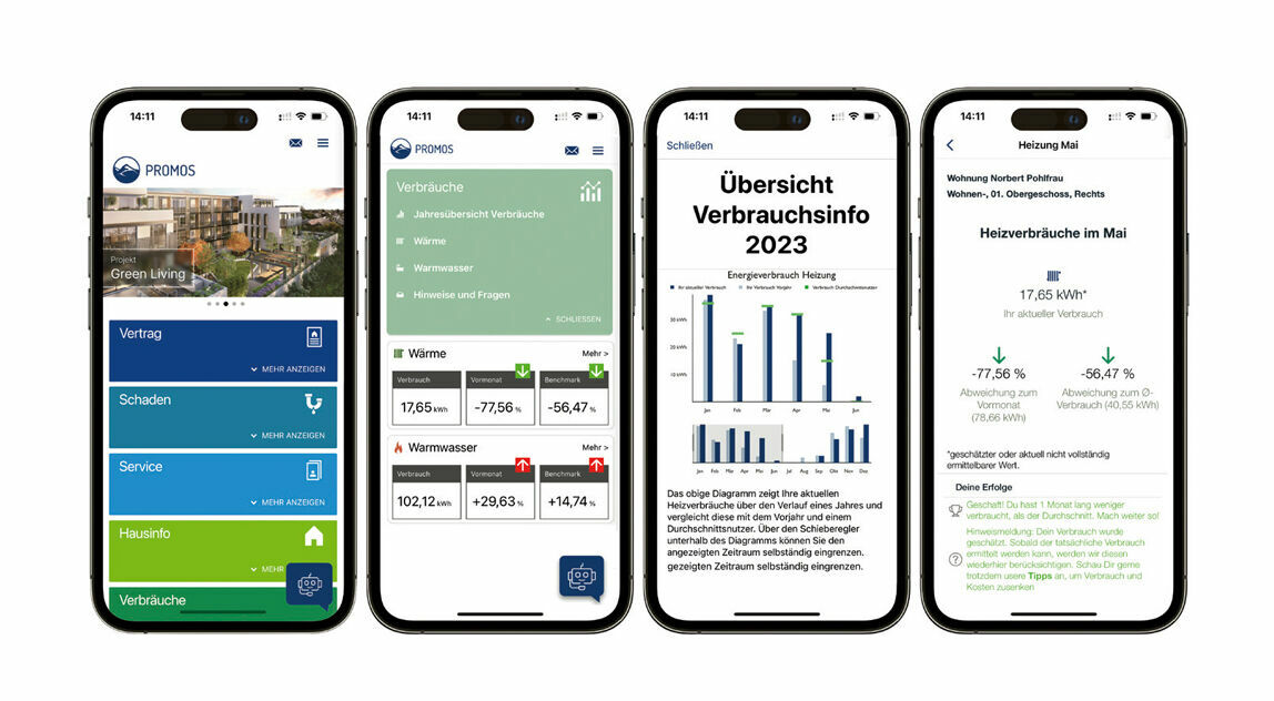 Abbildung 1: PROMOS bietet Wohnungsunternehmen die Möglichkeit, ihren Mieterinnen und Mietern Verbrauchsinformationen unterjährig bereitzustellen und zwar digital und geräteübergreifend per App. Unterjährige Verbrauchsinformationen in der Mieter-App powered by easysquare