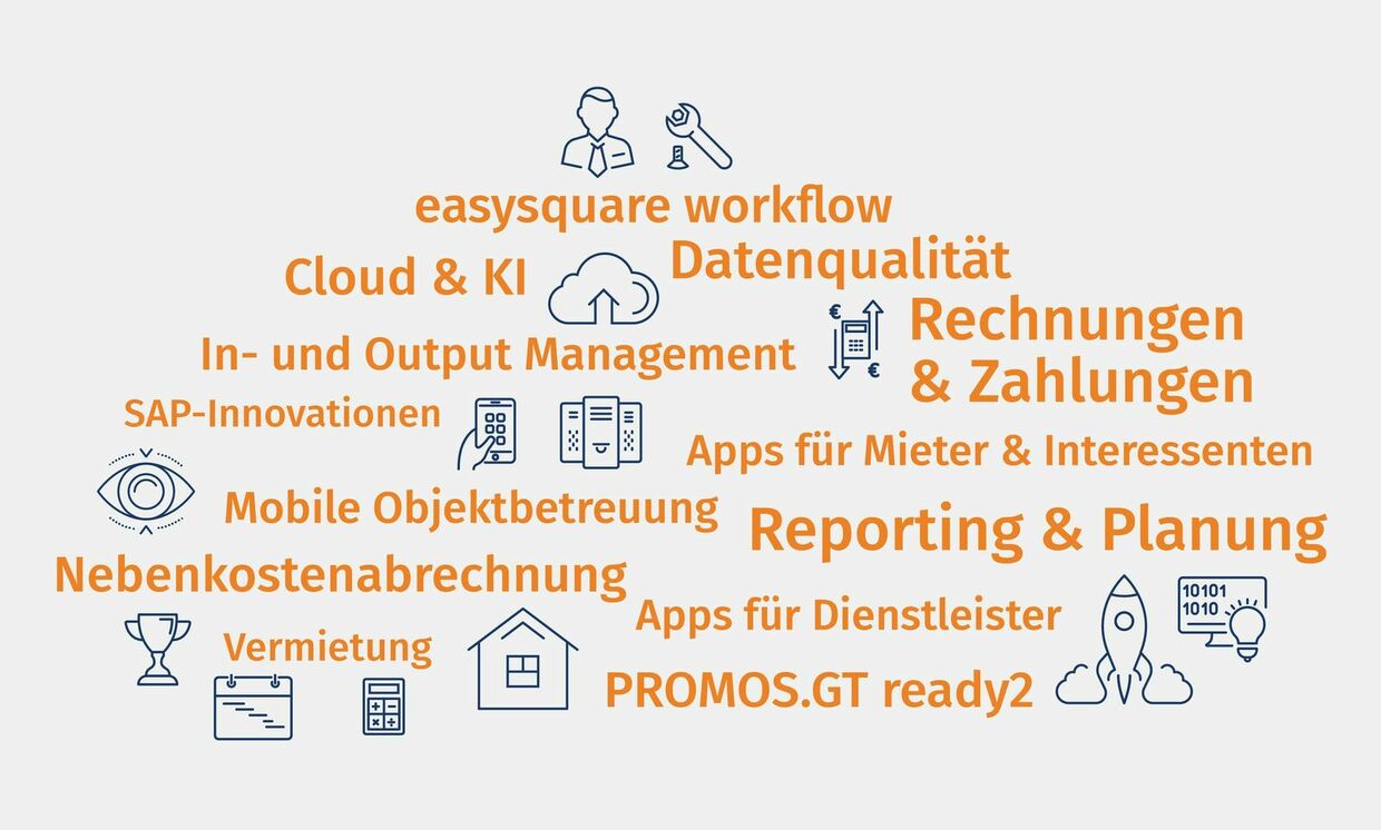 Das Spektrum unserer Themen in den Expert Nodes ist breit gefächert.