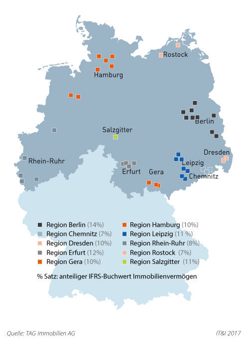 Übersicht der TAG-Standorte in Deutschland