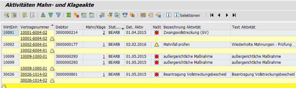 Ergebnisliste Auswertung Mahn- und Klageakte
