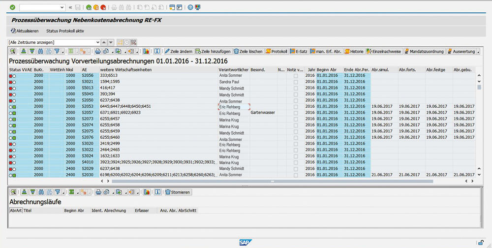 Abbildung 1: Im Nebenkosten Cockpit können der Abrechnungsstatus der VVAE sowie der mit der VVAE in Verbindung stehenden Wirtschaftseinheiten abgelesen werden. PROMOS Nebenkosten Cockpit im Einsatz bei der SWSG