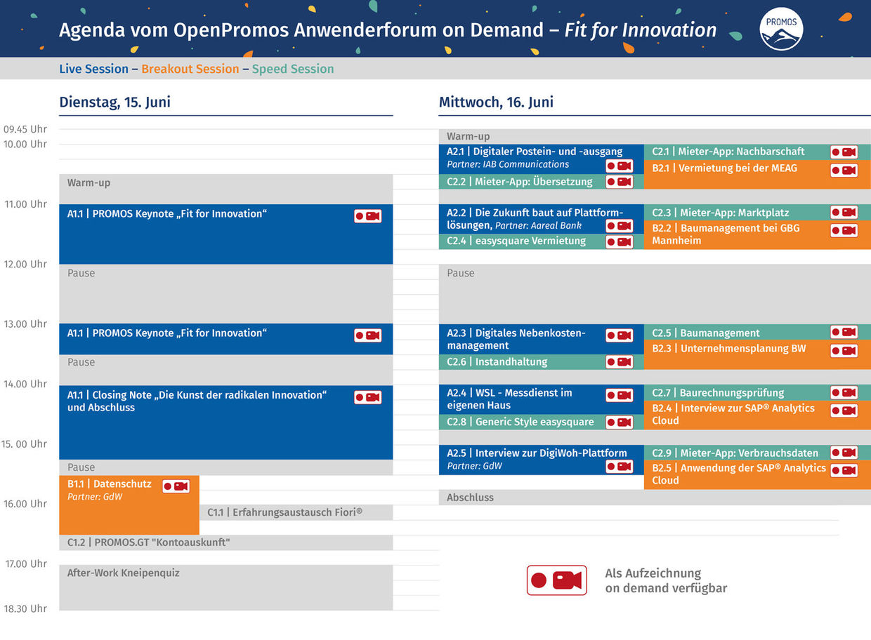 Timetable zum OpenPromos Anwenderforum on Demand 2021