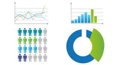 Verbesserte Kostenplanung mit dem NetWeaver Business Client (NWBC)